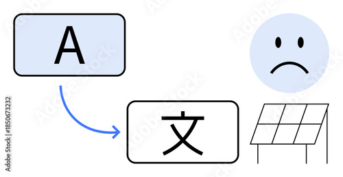 Translation concept. Language translation symbols communication challenges and solutions. Translation fostering global understanding and communication. For tech, education, global business