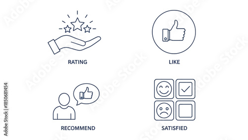 Vector illustration of Collection of four flat line icons representing customer feedback and satisfaction with rating stars, thumbs up, speech bubble recommendation and emoticons