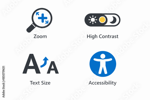 Accessibility features for digital interfaces including zoom, high contrast, text size adjustment, and accessibility settings