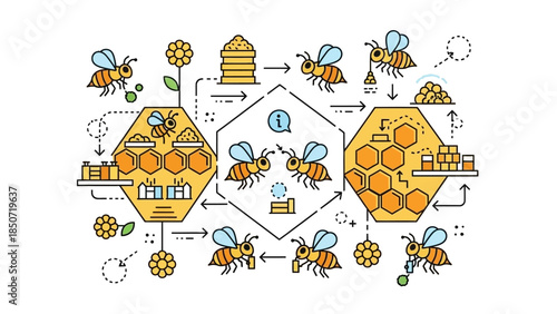 Busy bees buzzing around honeycombs and flowers in a vibrant hive scene.