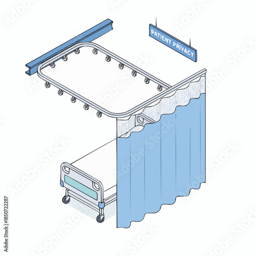 Hospital Patient Privacy Curtain