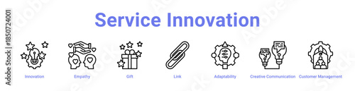 Service Innovation Icon Banner Line Art