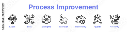 Process Improvement Icon Banner Line Art