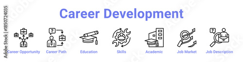 Career Development Icon Banner Line Art