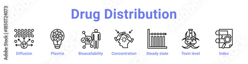 Drug Distribution Icon Banner Line Art