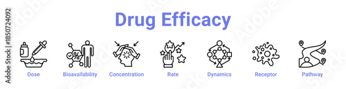 Drug Efficacy Icon Banner Line Art