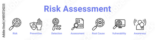 Risk Assessment Icon Banner Line Art