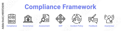 Compliance Framework Icon Banner Line Art