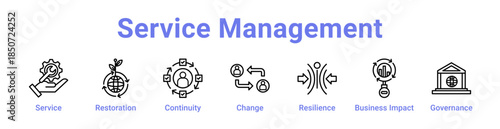 Service Management Icon Banner Line Art