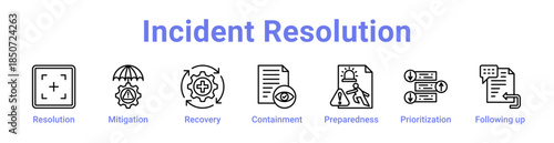 Incident Resolution Icon Banner Line Art