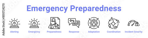 Emergency Preparedness Icon Banner Line Art