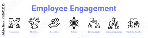 Employee Engagement Icon Banner Line Art