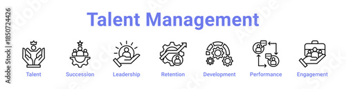 Talent Management Icon Banner Line Art