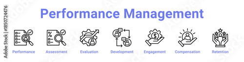-Performance Management Icon Banner Line Art