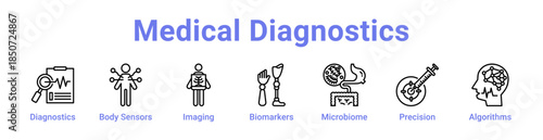 -Medical Diagnostics Icon Banner Line Art