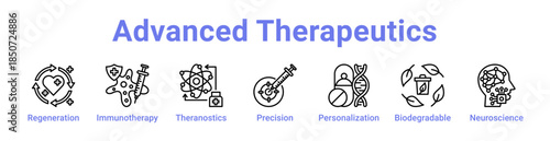 -Advanced Therapeutics Icon Banner Line Art