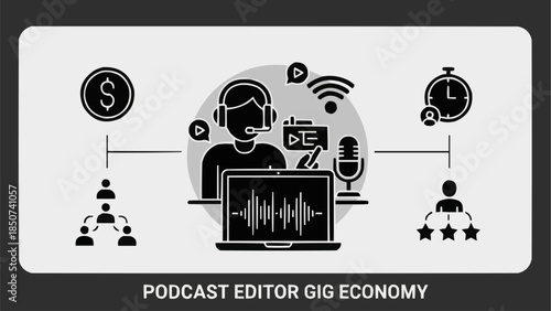 Podcast Editor Gig Economy Workflow and Tools.