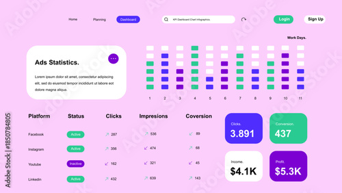 Ad Campaign Performance Dashboard with Statistics and Analytics