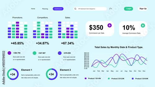 Sales and Performance Analytics Dashboard UI