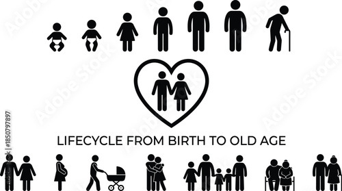 Human life cycle icons from birth to old age with family stages, modern vector illustration for education, healthcare, aging and social development concepts