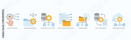 Velocity Engine Icon Set Isolated Vector With Icon Of Digitalization, Decision Making, Data Architecture, Data Transformation, Enrichment, Data Transfer, Infrastructure In Flat Style