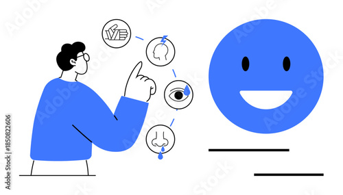 Human figure points to sensory icons representing touch, taste, smell, hearing, and sight, leading to a smiling face. Ideal for education, psychology, sensory learning communication health user