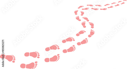 Human five senses line icons set showing ear eye nose lips hand editable stroke minimalist vector illustration