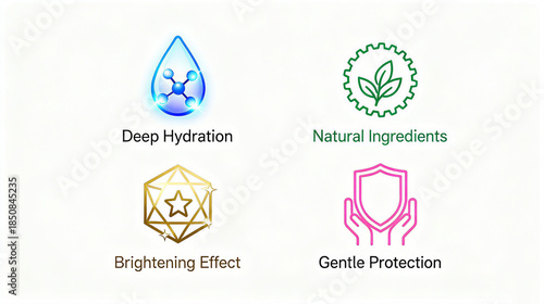 Deep hydration, natural ingredients and other elements represent the beauty effects of brightening and gentle protection, suitable for promotional materials in skincare categories.
