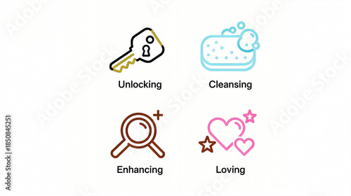 Unlocking, cleaning and other elements represent the beauty concept of revitalizing and pleasing oneself, suitable for promotional materials in the skincare category.

