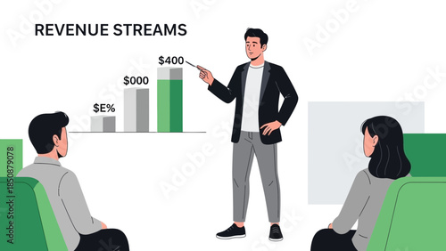 Business Presentation on Revenue Streams with Graphs and Data Analysis
