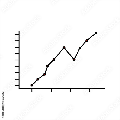 The path curve to high performance from the industry's first leading business.