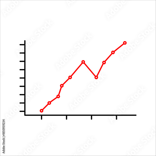 The path curve to high performance from the industry's first leading business.