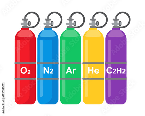 Gas cylinders storing oxygen nitrogen argon helium and acetylene