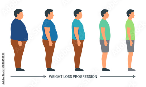 Man showing weight loss progression over time