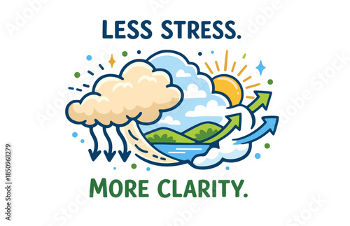 Less stress, more clarity: sunny landscape with clouds and arrows symbolize mental peace