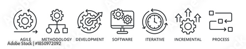 Scrum development banner icon with agile, methodology, development, software, iterative, incremental, process