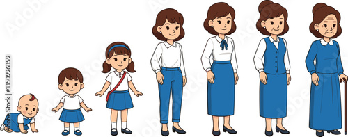 Female life stages, baby to elderly, aging process, character evolution, age progression, timeline concept, flat vector illustration