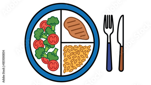 Healthy Eating Plate with Balanced Meal Components.