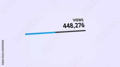 Counter views content to 1 million animation on white screen 4K Footage. Viral YouTube content, social media views counter 