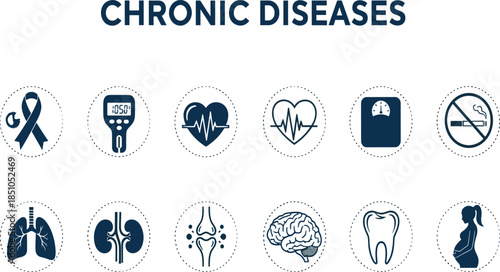 Chronic diseases medical icons set showing health conditions awareness symbols including heart diabetes lungs brain pregnancy in flat vector illustration