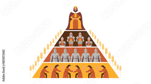 Feudal pyramid structure with king, knights, and peasants working together