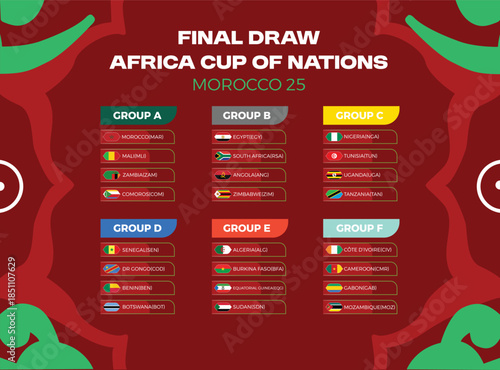 African Nations Morocco 2025 Final Draw Qualified teams Flags  Design, AFCON Morocco 2025 Tournament, Vector Eps 10
