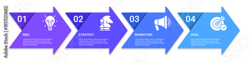 Vector illustration of 4 steps to business project success related to idea, strategy, marketing and goal. Modern infographic or presentation design template