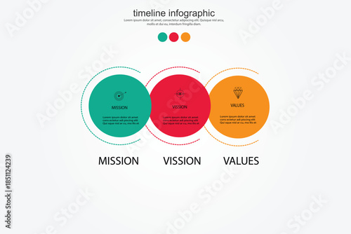 Mission vision values icon design.Organization mission vision values icon design vector EPS 10