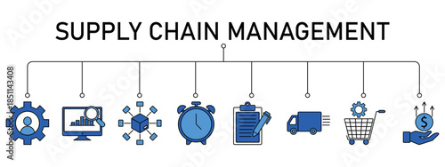 Supply Chain Management (SCM) Infographic Banner with Business Icons for Logistics, Planning, and Distribution.