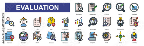  Evaluation