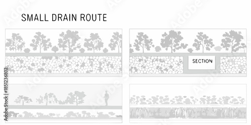 Schematic landscape design showing a drainage route with trees and vegetation