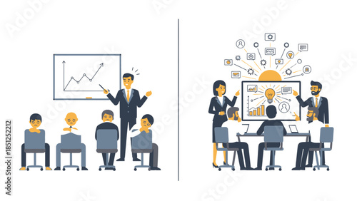 Stagnation versus innovation in collaborative business team meetings