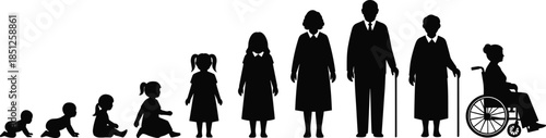 Human life stages silhouette, aging process, baby to elderly, mobility changes, white background, development concept, symbolic image, generational timeline