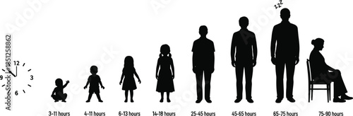 Human life stages silhouette, sleep duration chart, aging process, clock illustration, white background, symbolic image, health concept